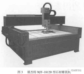 异型石材制品加工技术与设备发展概述